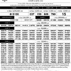 หวยออก16ตุลาคม2565